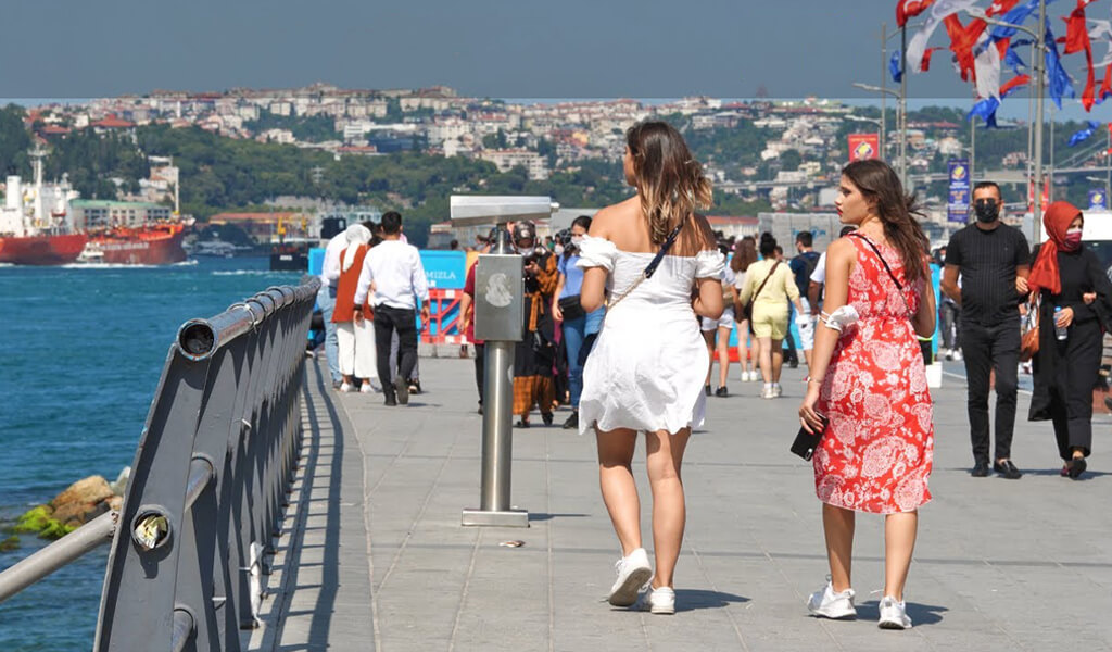 جمعیت شهری در ترکیه